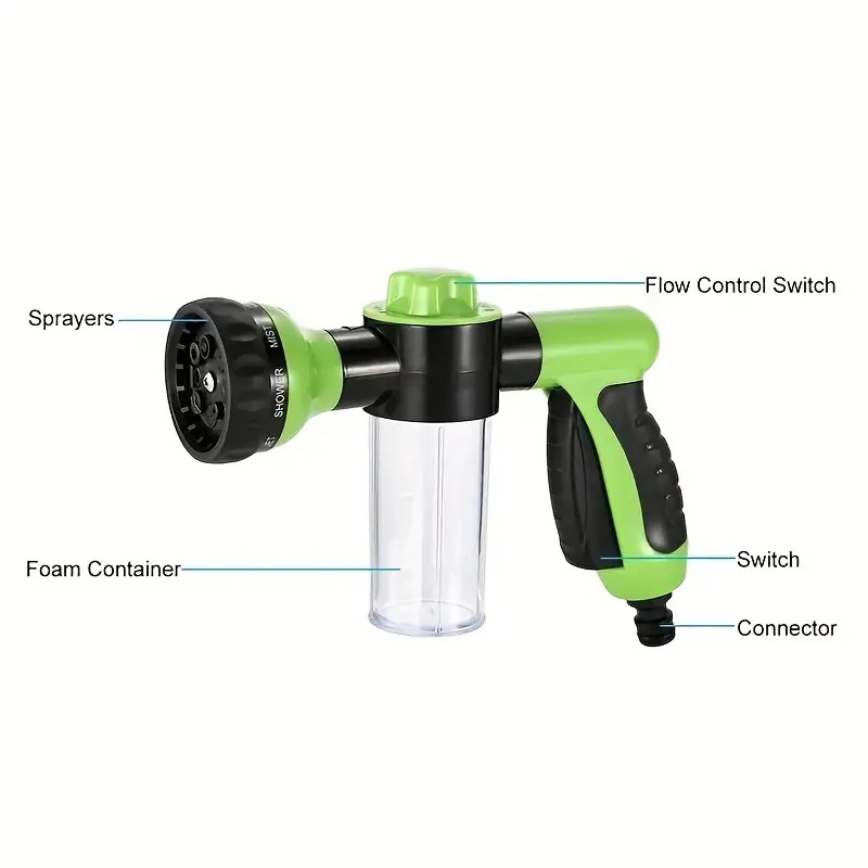 Douche de Lavage pour Chien – Pulvérisateur Haute Pression avec Brosse de Toilettage Intégrée 8 en 1 – Image 4